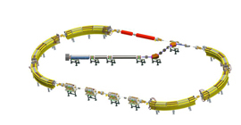 Synchrotron Racetrack